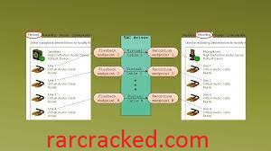 virtual audio cable crack